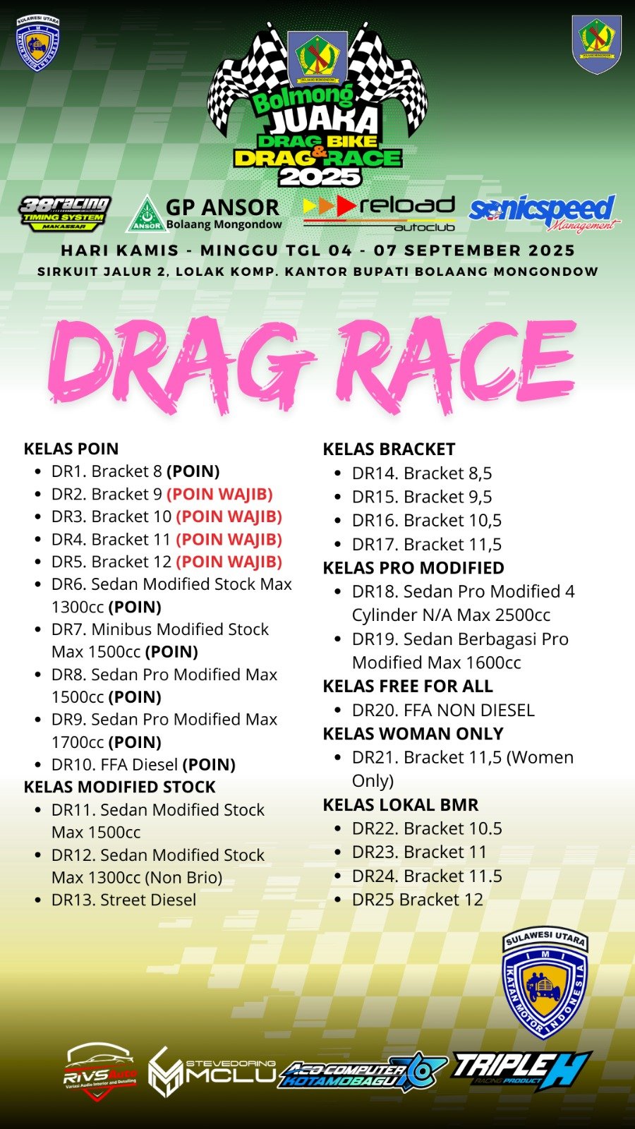 BOLMONG JUARA DRAG RACE 2025